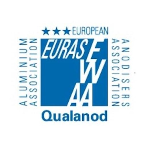 Qualanod